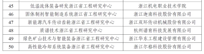 betway必威(中国)官方网站