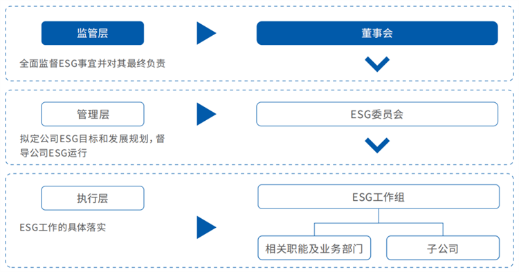 betway必威(中国)官方网站