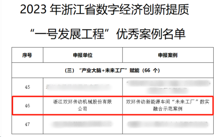 betway必威(中国)官方网站