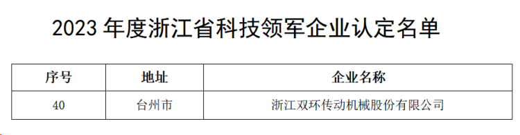 betway必威(中国)官方网站