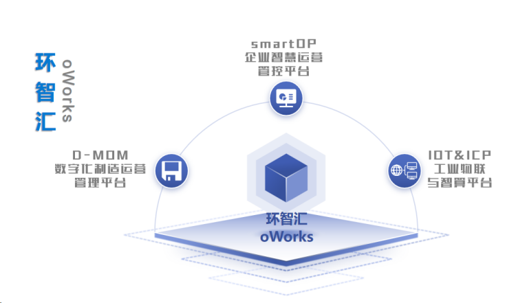 betway必威(中国)官方网站